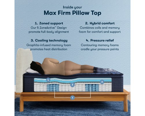   Perfect Sleeper X Max Firm Pillow Top