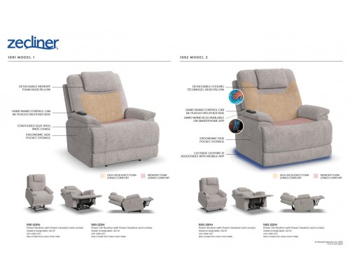 Zecliner Model 2 Power Lift Recliner with Power Headrest and Lumbar